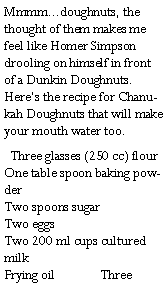 Text Box: Mmmm...doughnuts, the thought of them makes me feel like Homer Simpson drooling on himself in front of a Dunkin Doughnuts. Heres the recipe for Chanukah Doughnuts that will make your mouth water too.   Three glasses (250 cc) flour
One table spoon baking powder
Two spoons sugar
Two eggs
Two 200 ml cups cultured milk 
Frying oil	Three 